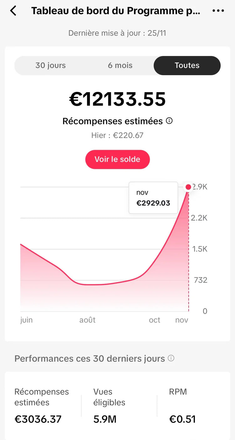 Avis 4