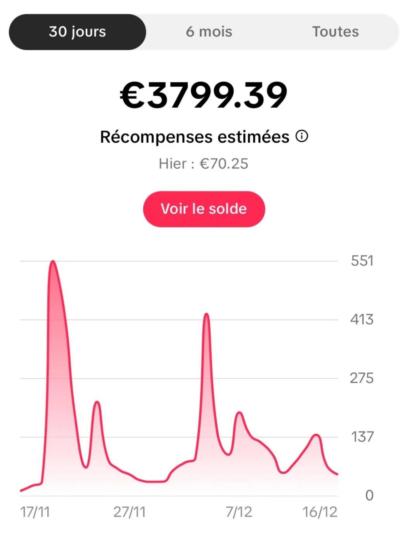 Avis 1